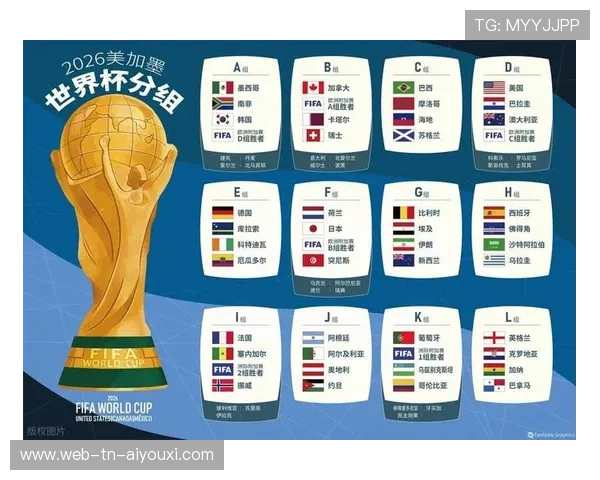 国际足联官方：2026世界杯48支参赛队基地全图，国足选定达拉斯意味着什么？